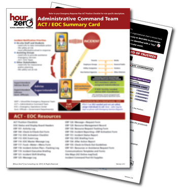 ACT Summary Card