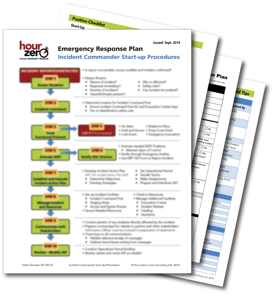 Incident Commander Start-Up Card