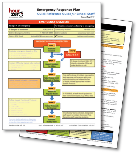 Quick Reference Guide (Special Order - Customized)