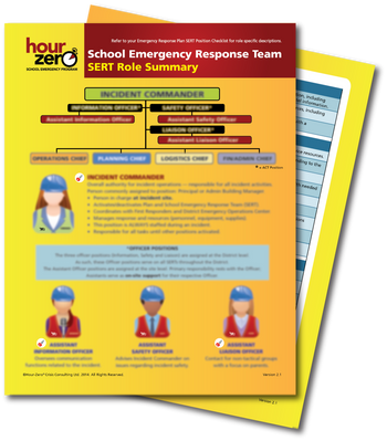 SERT Summary Card (10/pkg)