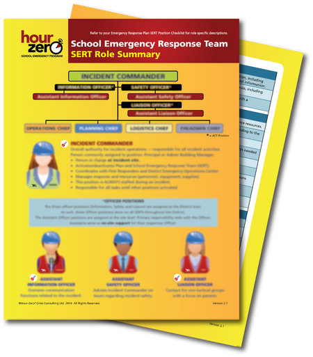 SERT Summary Card (10/pkg)